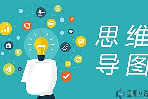 医学思维导图大合集
