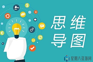 2020最新 118张知识地图思维导图大合集