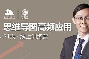 思维导图高频应用21天训练营