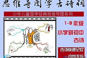 思维导图学1-9年级古诗 视频+图片【145集】