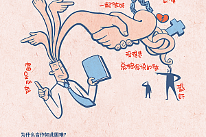 《可复制的沟通力》知识卡片全集