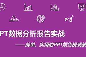 PPT数据分析报告实战