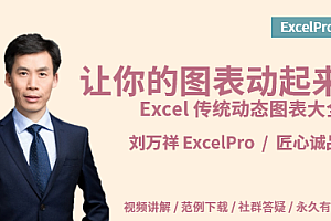 让你的图表动起来 – Excel传统动态图表大全