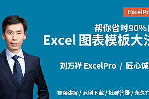 帮你省时90%的Excel图表模板大法