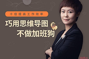 巧用思维导图,十倍提高工作效率,不做加班狗
