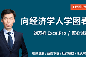 向《经济学人》学图表