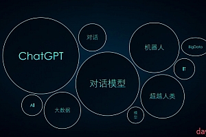 从0到1打造AI聊天机器人,ChatGPT实战教程