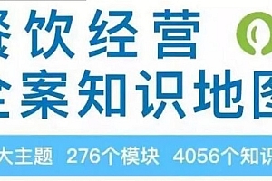 餐饮行业运营人才必备知识手册地图