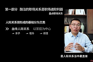 三颗葱老潘-职场人际关系攻略