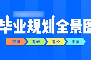 大学生必备「毕业规划全景图」高清版