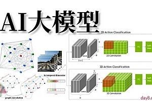 AI大模型应用开发模型训练落地